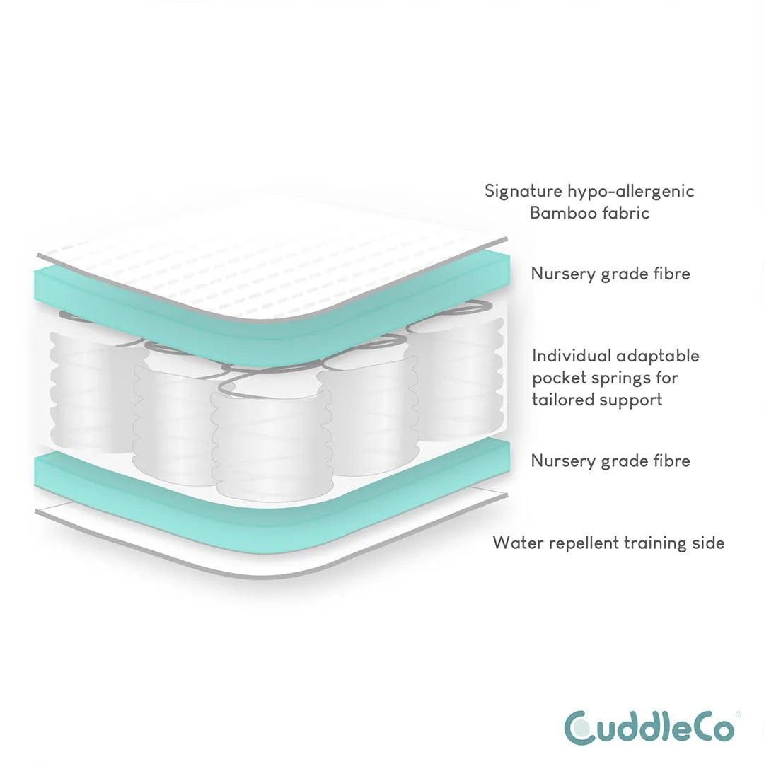 CuddleCo Signature Hypo Allergenic Bamboo Pocket Sprung Cot Bed Mattress - White