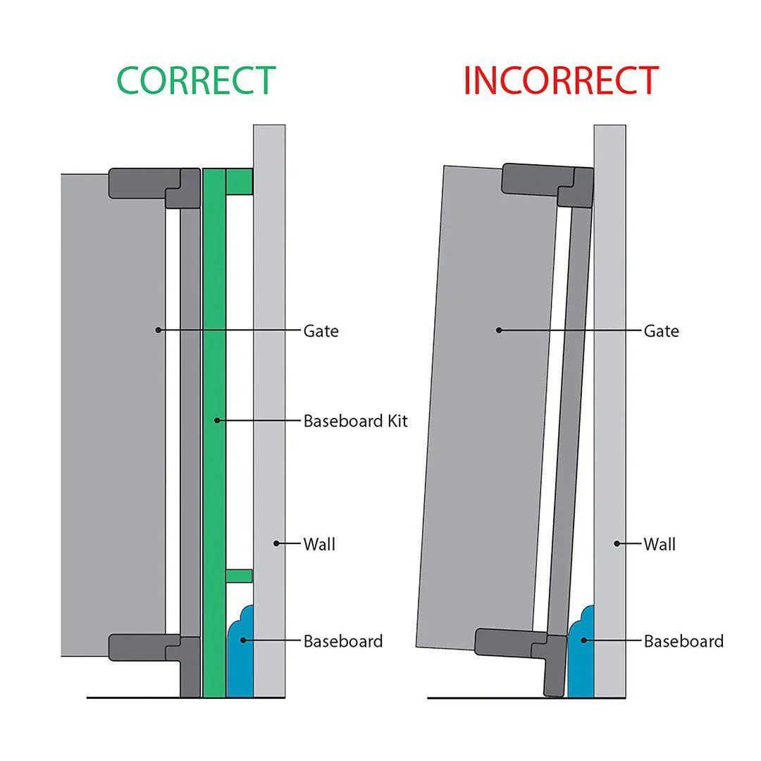 Fred Universal Wall   Skirting Kit - Pure White