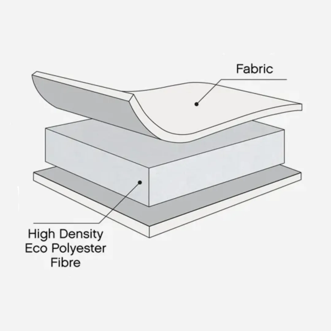 Tutti Bambini Eco Fibre Deluxe Cot Bed Mattress