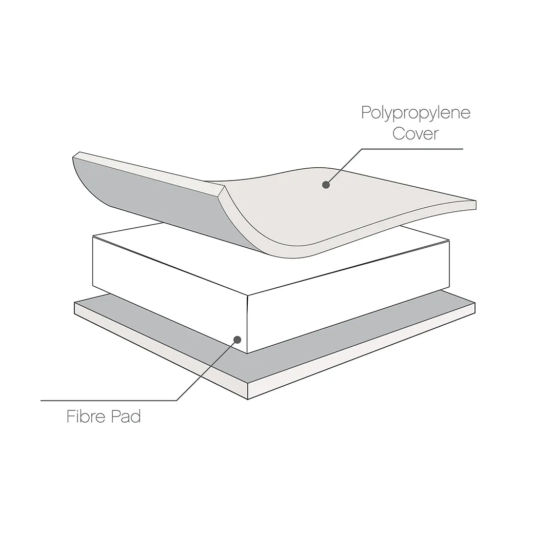 Tutti Bambini Rio Cot Bed with Cot Top Changer & Mattress - Dove Grey/Honey Oak