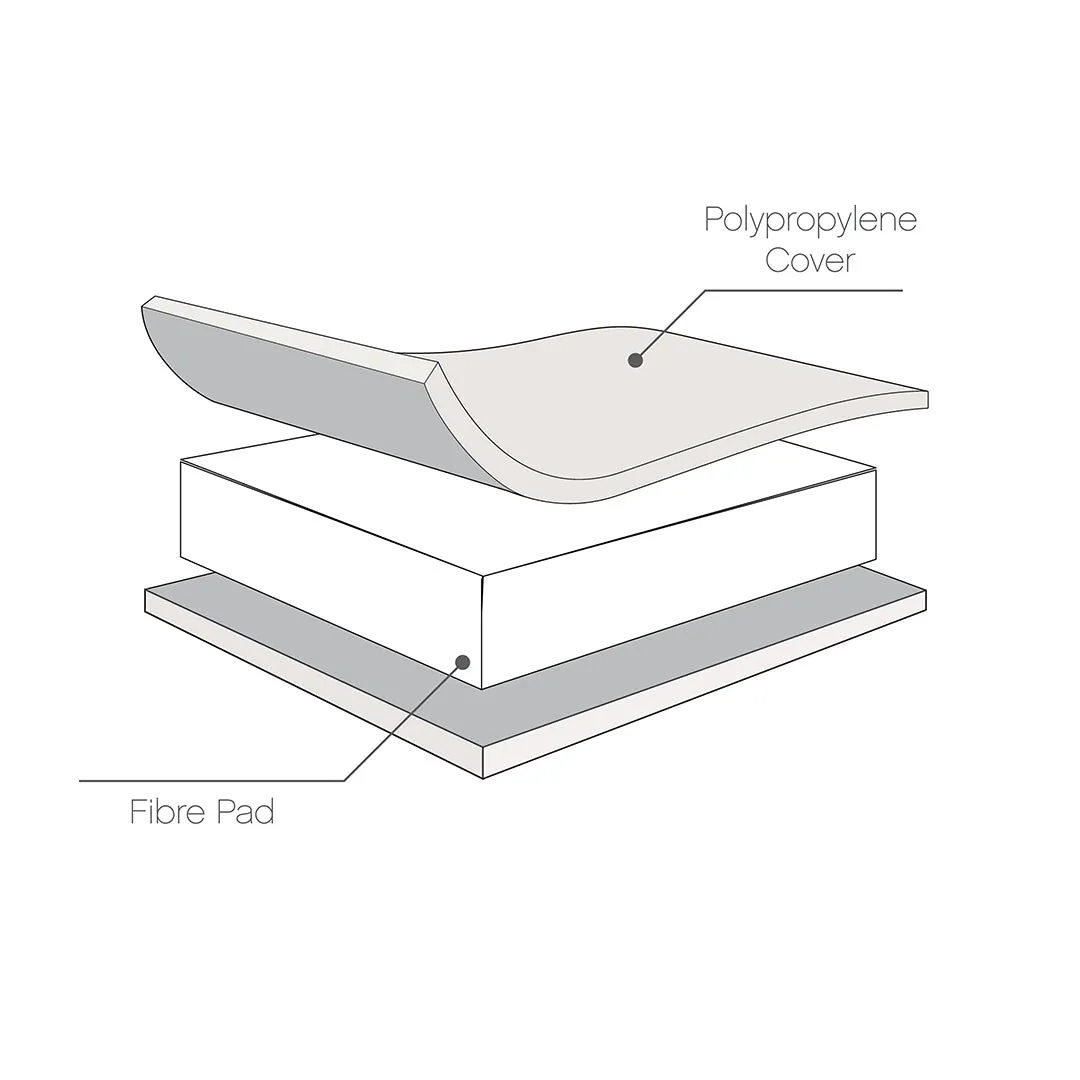 Tutti Bambini Rio Cot Bed with Cot Top Changer & Mattress - White
