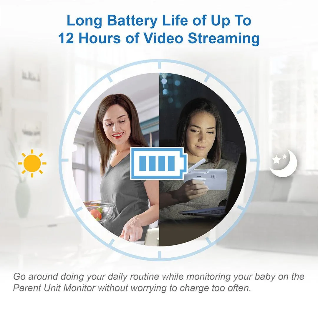 Vtech RM5766 HD 5in Wifi Monitor